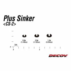 Decoy Plus Sinker -Visuitrusting Decoy Plus Sinker 2